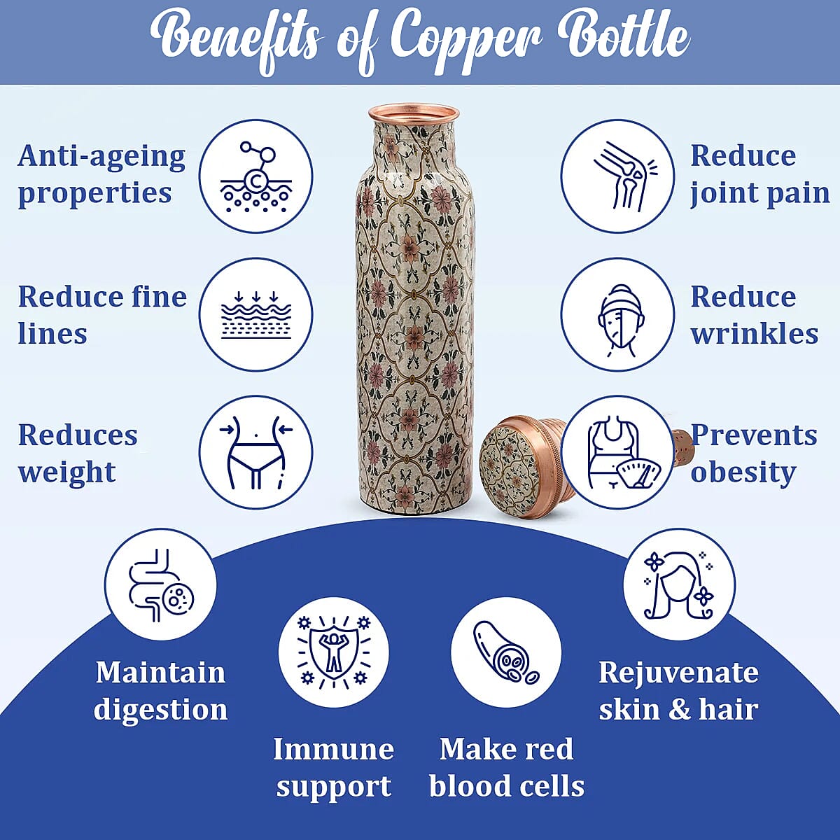 Multi Color Printed Copper Bottle with Shungite Infuser and Shungite Bracelet  Bottle Size: Height- 10.6 inches, Diameter- 2.75 inches, Bracelet - 6mm Bottle Capacity: Approx. 32 Oz.