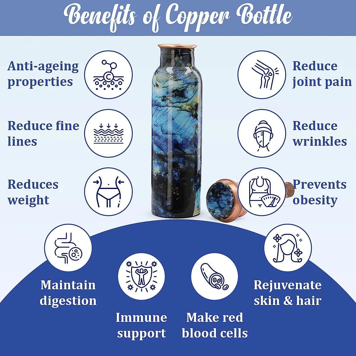 Multi Color Printed Copper Bottle with Shungite Infuser and Shungite Bracelet  Bottle Size: Height- 10.6 inches, Diameter- 2.75 inches, Bracelet - 6mm Bottle Capacity: Approx. 32 Oz.