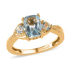 Sky Blue Topaz