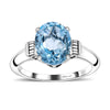 Sky Blue Topaz