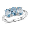 Sky Blue Topaz