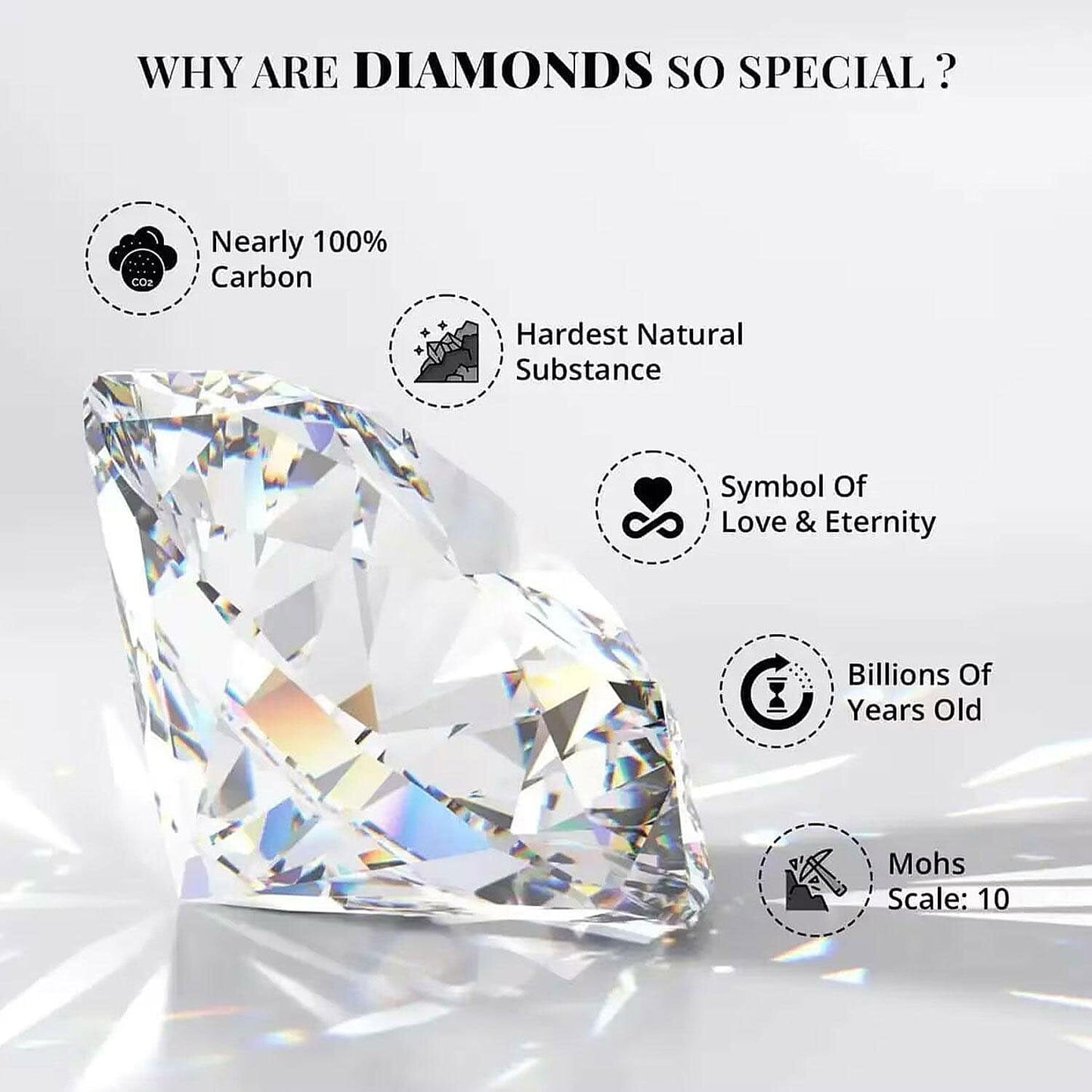 KARIS Diamond Accent Ring in ION Plated 18K Yellow Gold